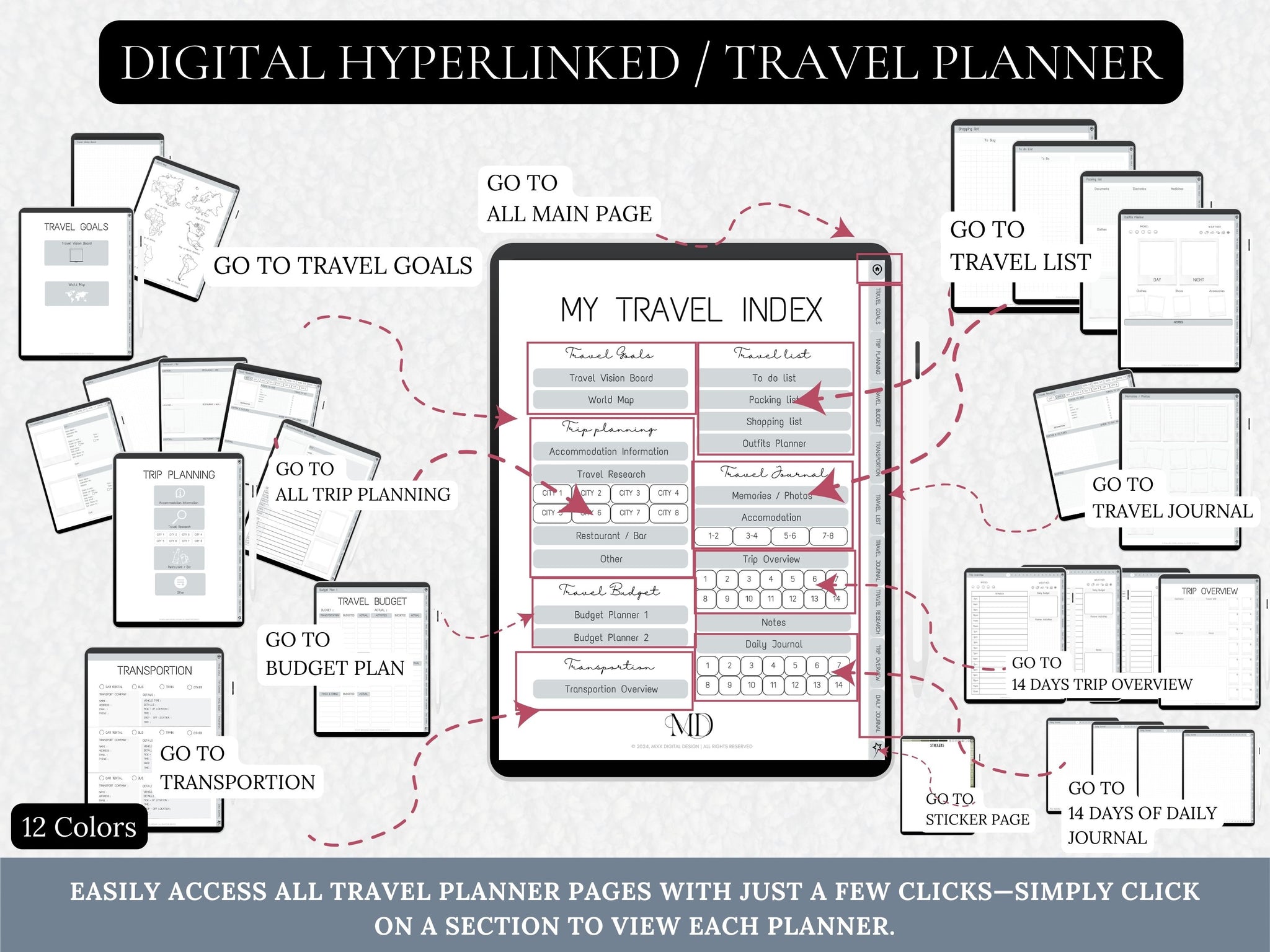 Digital Travel Planner – Mixx Digital Design